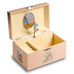 Child's Musical Jewelry box with Peter Rabbit